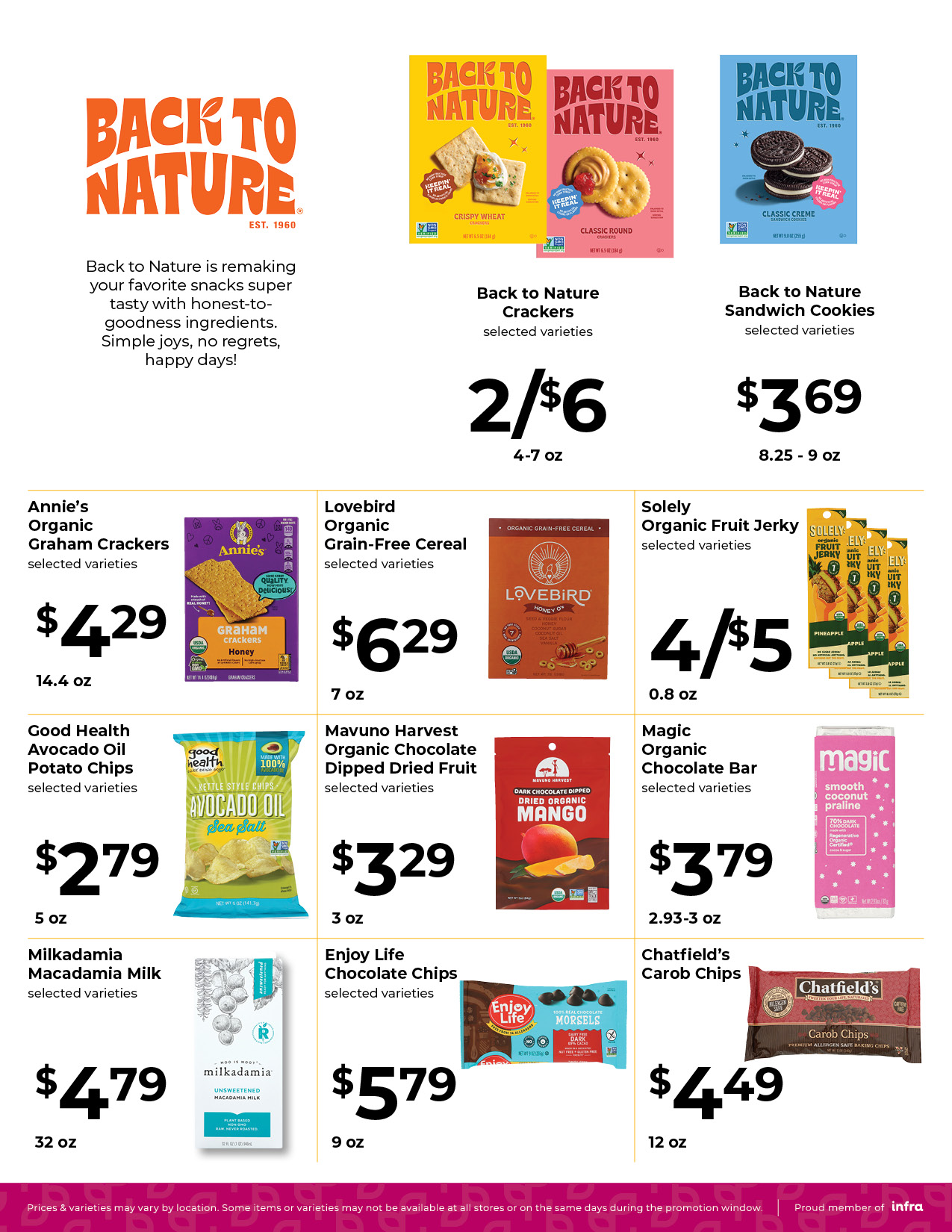 Nature's Pick Market April 2026 Sale Flyer Page 4