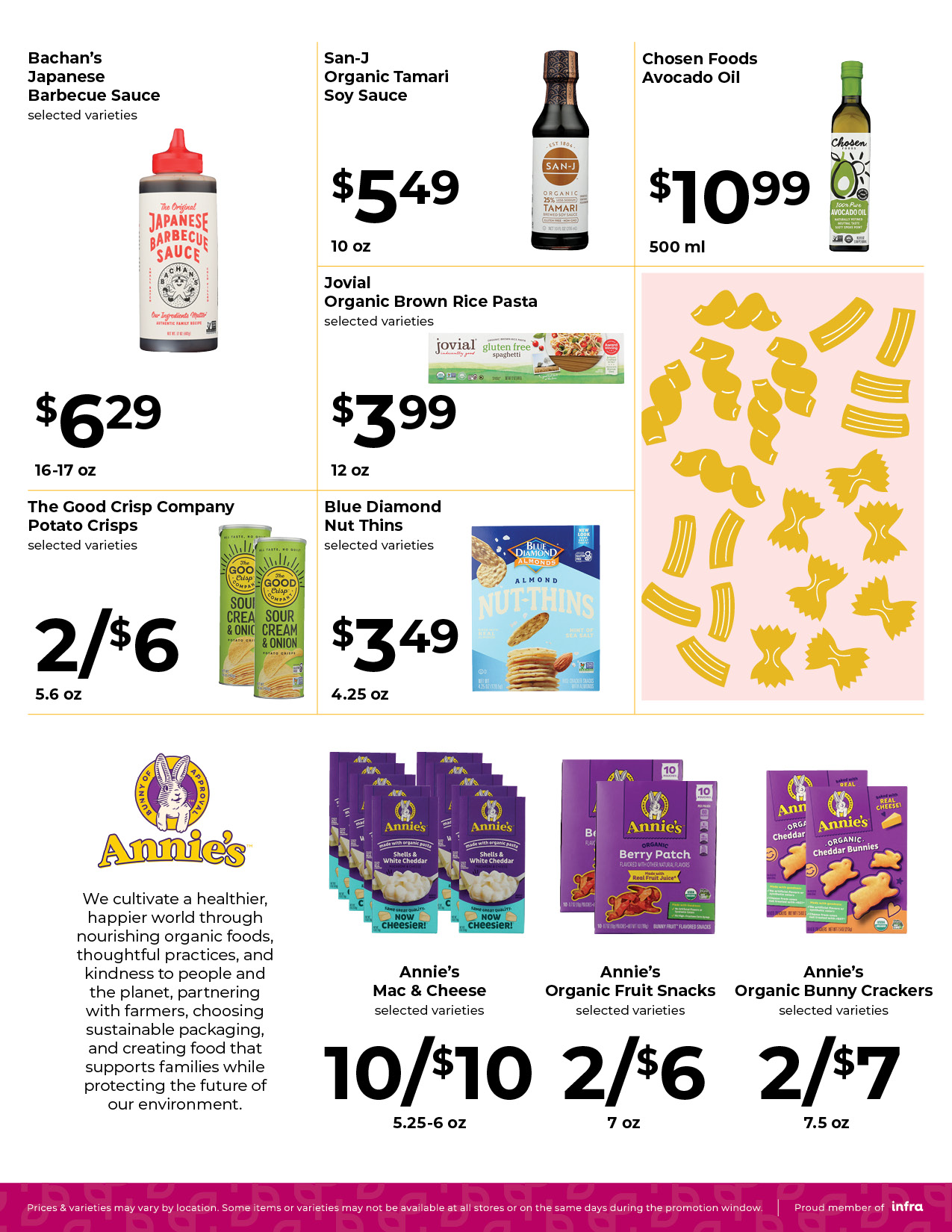 Nature's Pick Market August 2026 Sale Flyer Page 2